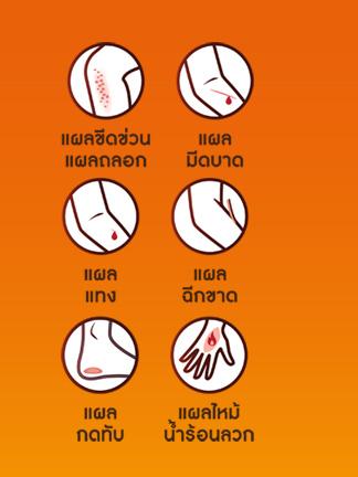 Betadine_Introduction to Wound Types_Article_324x432